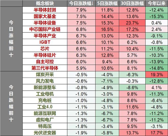 2024年11月 第1037页