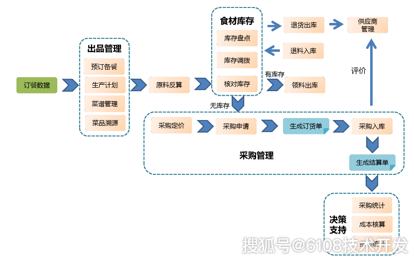 澳彩精准资料免费长期公开,定制化执行方案分析_网页版52.105