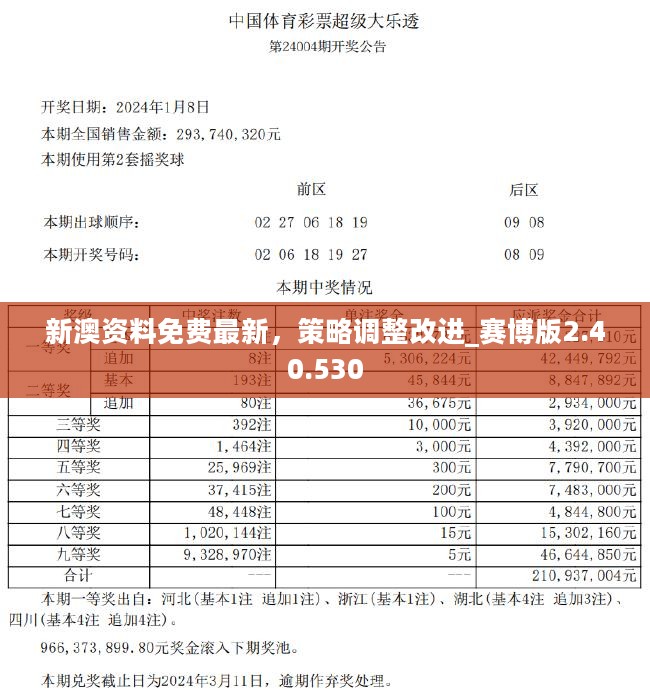 新澳内部资料免费精准37b,适用性计划实施_CT75.98