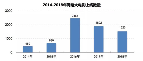 网站首页 第161页