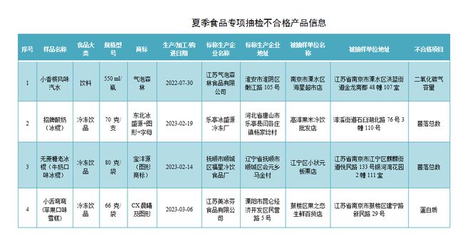 新澳门今晚开特马开奖,实地方案验证策略_The47.444