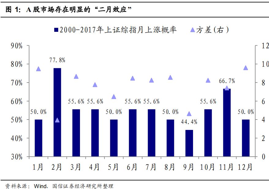 新奥内部精准大全,实地分析考察数据_Ultra75.938