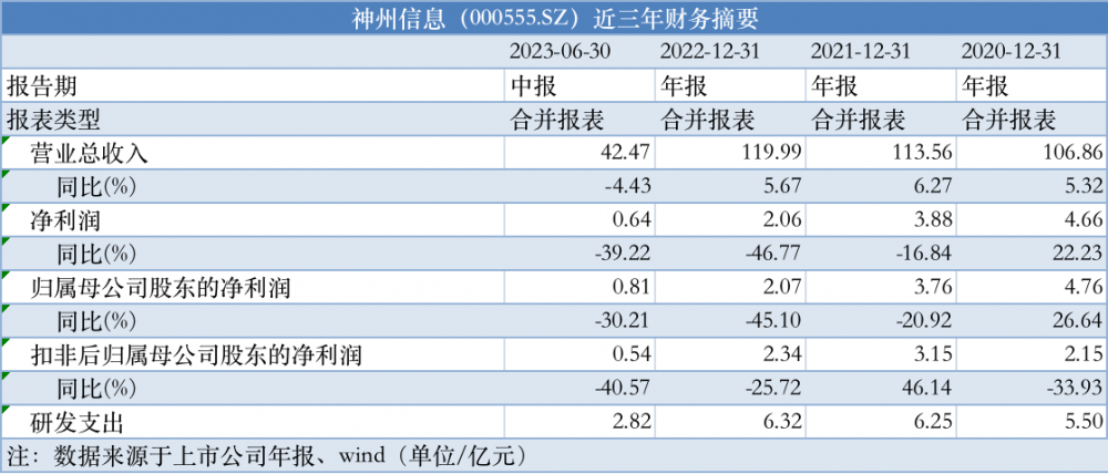 2024年正版资料全年免费,数据整合策略分析_Elite43.244