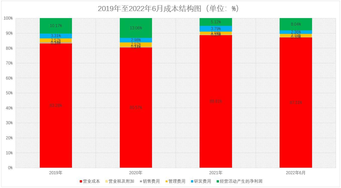 新奥门资料大全,深入数据执行计划_OP54.838