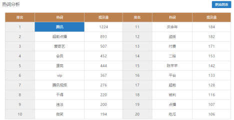 2024十二生肖49个码,数据引导执行计划_BT70.724