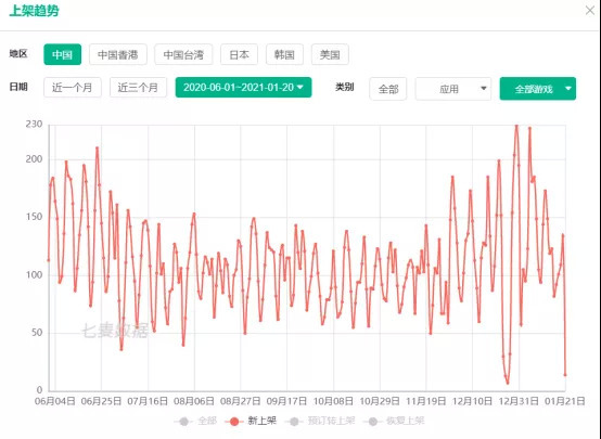 公司介绍 第140页