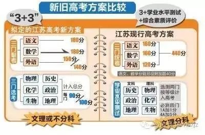 新奥门资料免费大全的特点和优势,数据解析计划导向_定制版48.28