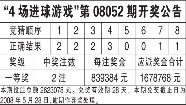 香港6合资料大全查,实时数据解析_开发版31.501