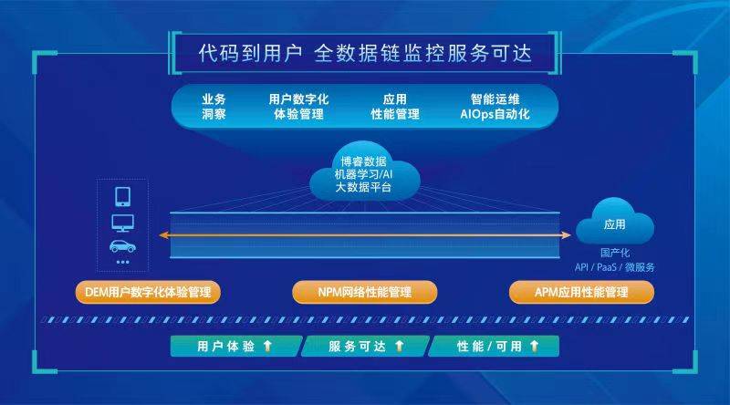 浅夏〆忆汐 第3页