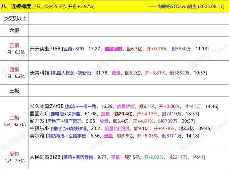 2024年11月13日 第27页