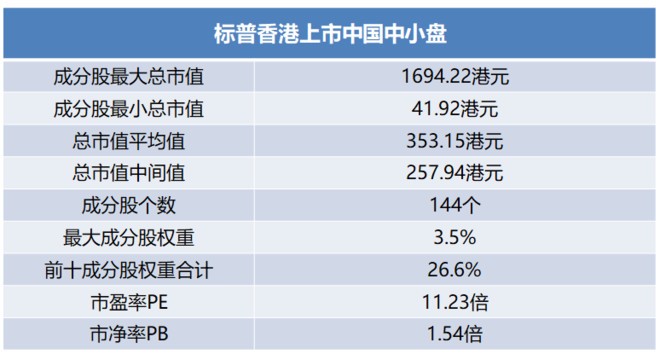 供应产品 第118页