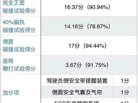 管家婆一码一肖必开,安全性策略解析_定制版22.291