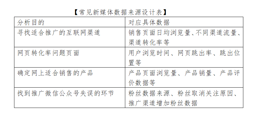 管家婆一码一肖100中奖技巧,实地考察分析数据_标准版64.761