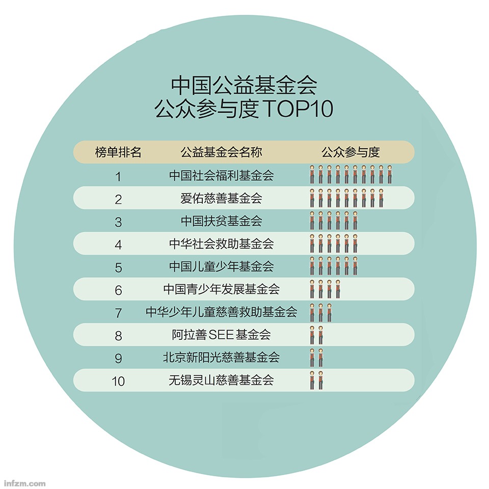 澳门特马今晚开奖公益活动,长期性计划定义分析_suite41.475