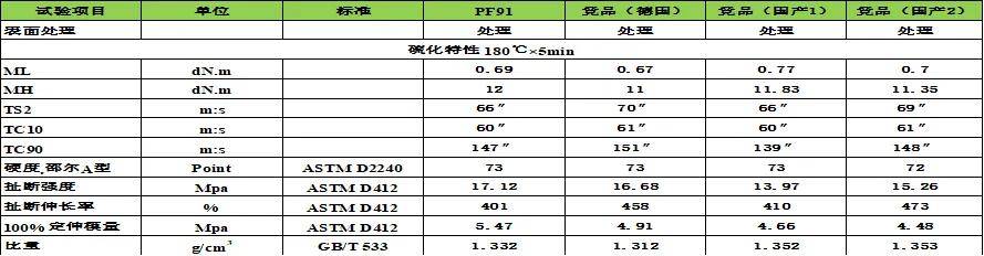 澳门一肖中100%期期准海南特区号,深度应用数据解析_投资版81.936