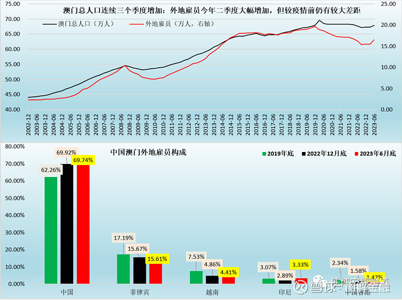 澳门一码中精准一码的投注技巧,专家观点解析_薄荷版22.210