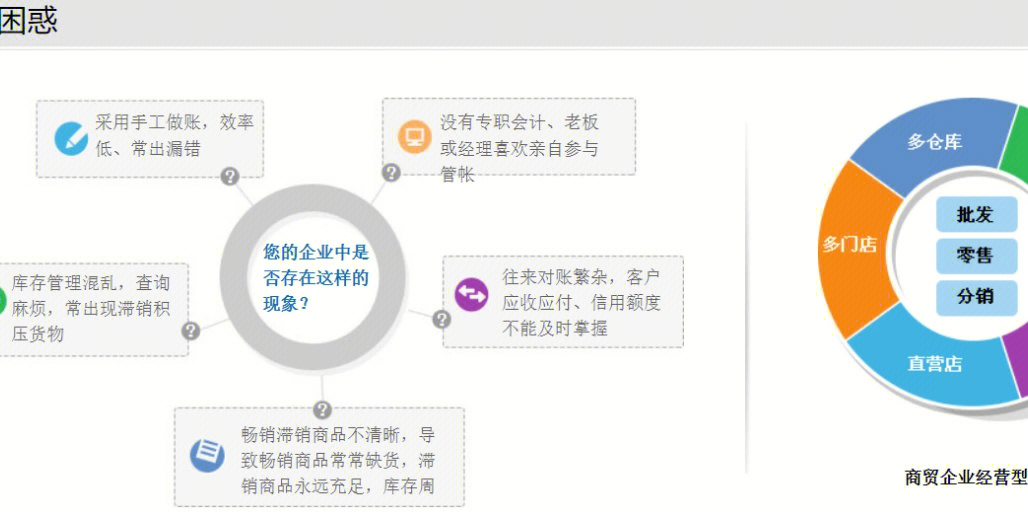 管家婆一码中奖,结构化推进评估_HDR版31.964