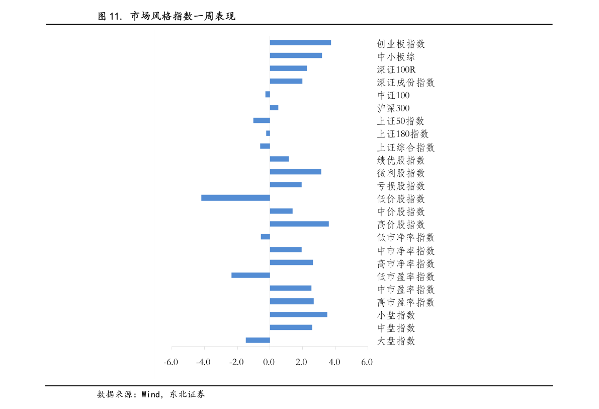 2024资料大全正版资料免费,深度策略数据应用_动态版73.657