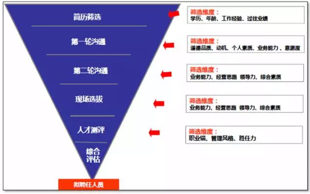 澳门管家婆资料一码一特一,科学数据评估_Elite66.881