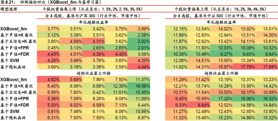 三肖必中三期必出凤凰网,实效策略分析_战略版27.530