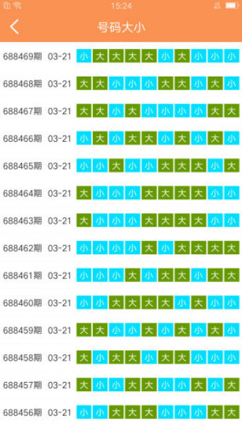 新澳门天天开好彩大全生日卡,精准实施分析_QHD50.41