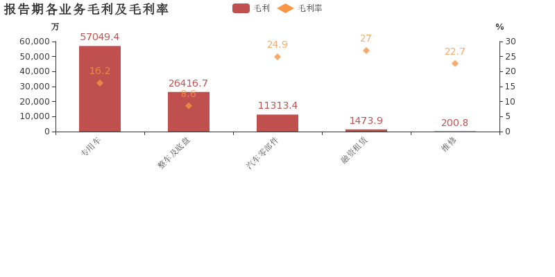 2024年11月17日 第15页