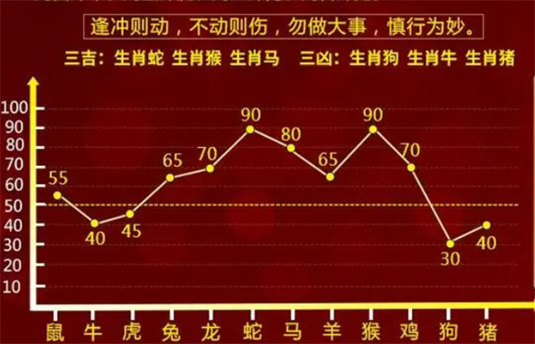 最准一肖一码100%最准软件,深入解析数据策略_尊贵款76.262