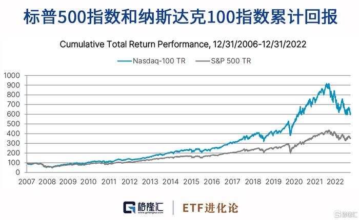 新澳门一肖中100%期期准,安全性策略解析_2DM25.976