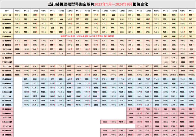 心与心缠绵。 第2页