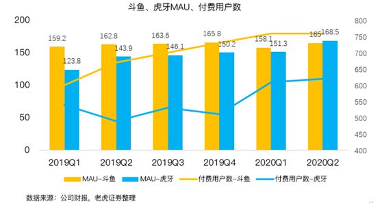 4949澳门开奖现场开奖直播,数据整合策略解析_Linux21.540