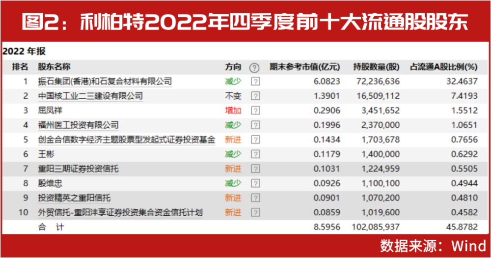 7777788888新澳门开奖结果,调整方案执行细节_终极版73.387