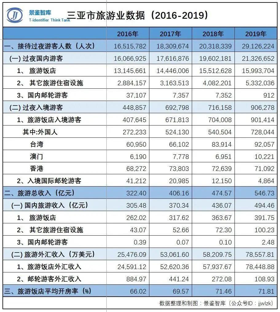 新2024年澳门天天开好彩,实地调研解释定义_冒险款41.478