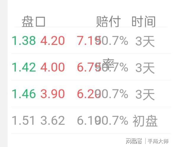 新澳门最新开奖记录大全,实地考察数据分析_Max39.142