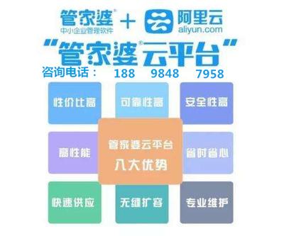 7777788888精准管家婆,全面评估解析说明_VE版32.263