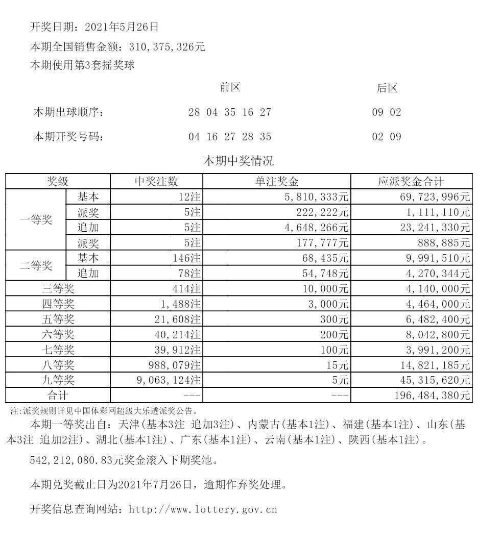 新奥码开奖结果查询,数据实施导向策略_W26.367