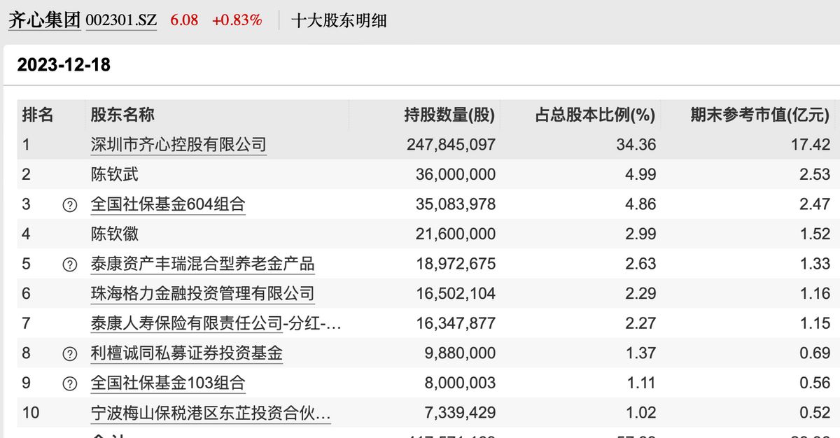 新澳天天开奖资料大全103期,实地策略评估数据_XR50.800