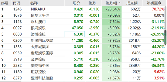 联系方式 第21页