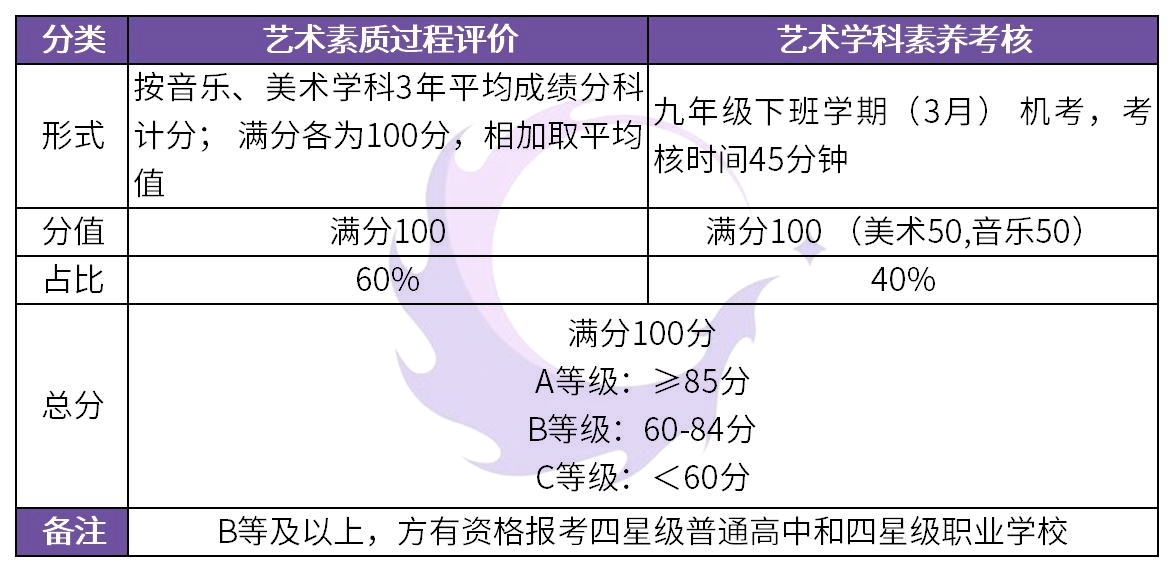 新奥门资料大全免费澳门资料,国产化作答解释落实_Hybrid16.532