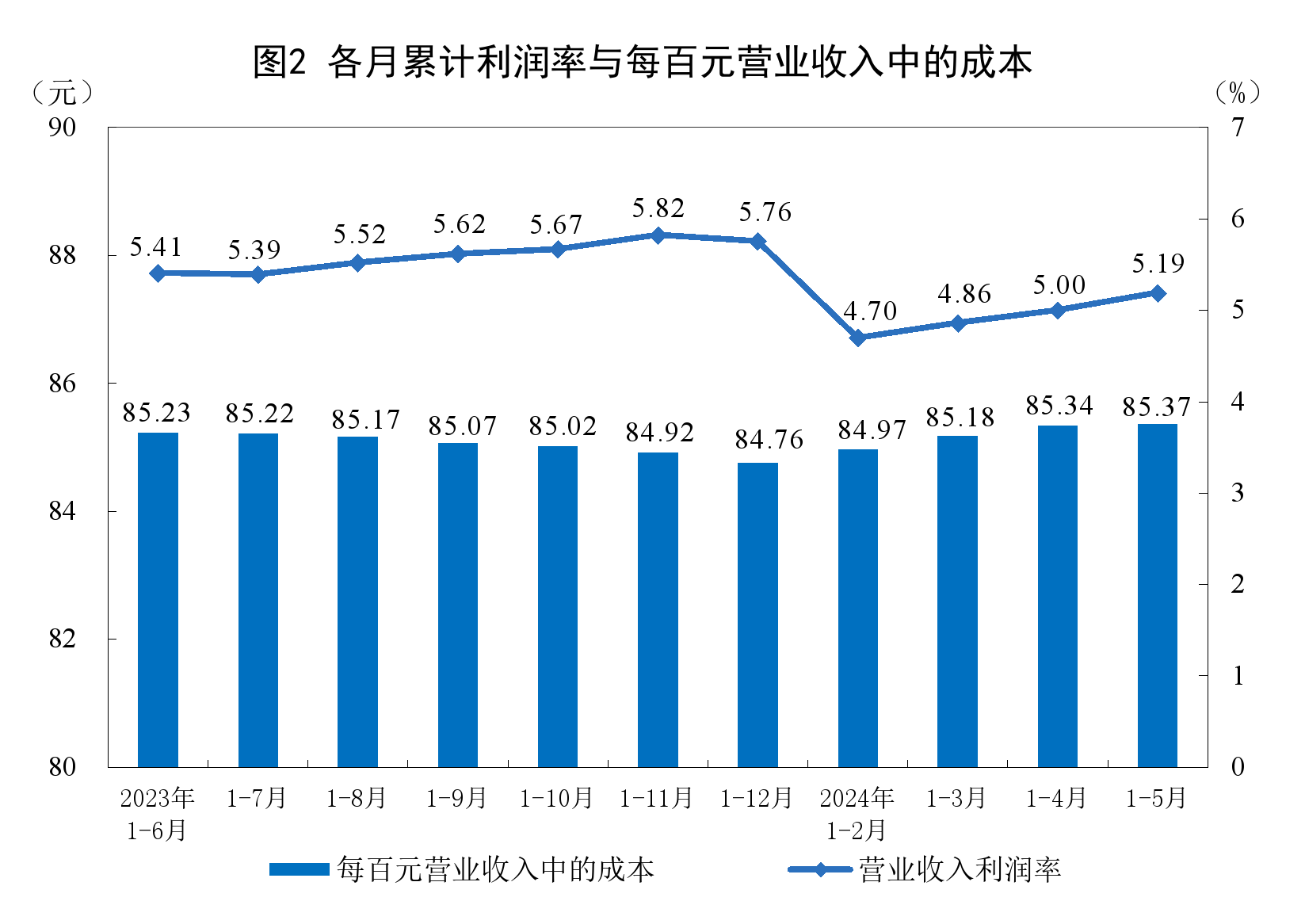 20024新澳天天开好彩大全160期,统计分析解释定义_4DM71.138