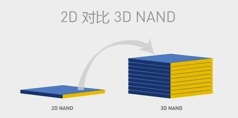 三肖必中三期必出凤凰网2023,可靠性策略解析_3DM83.158