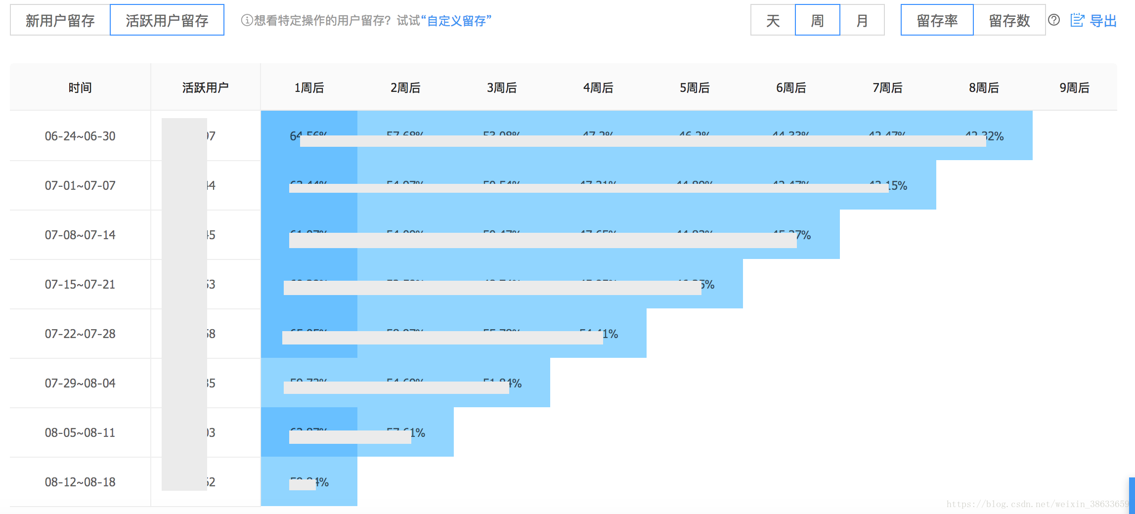 2024全年资料免费大全,数据分析驱动解析_KP91.125