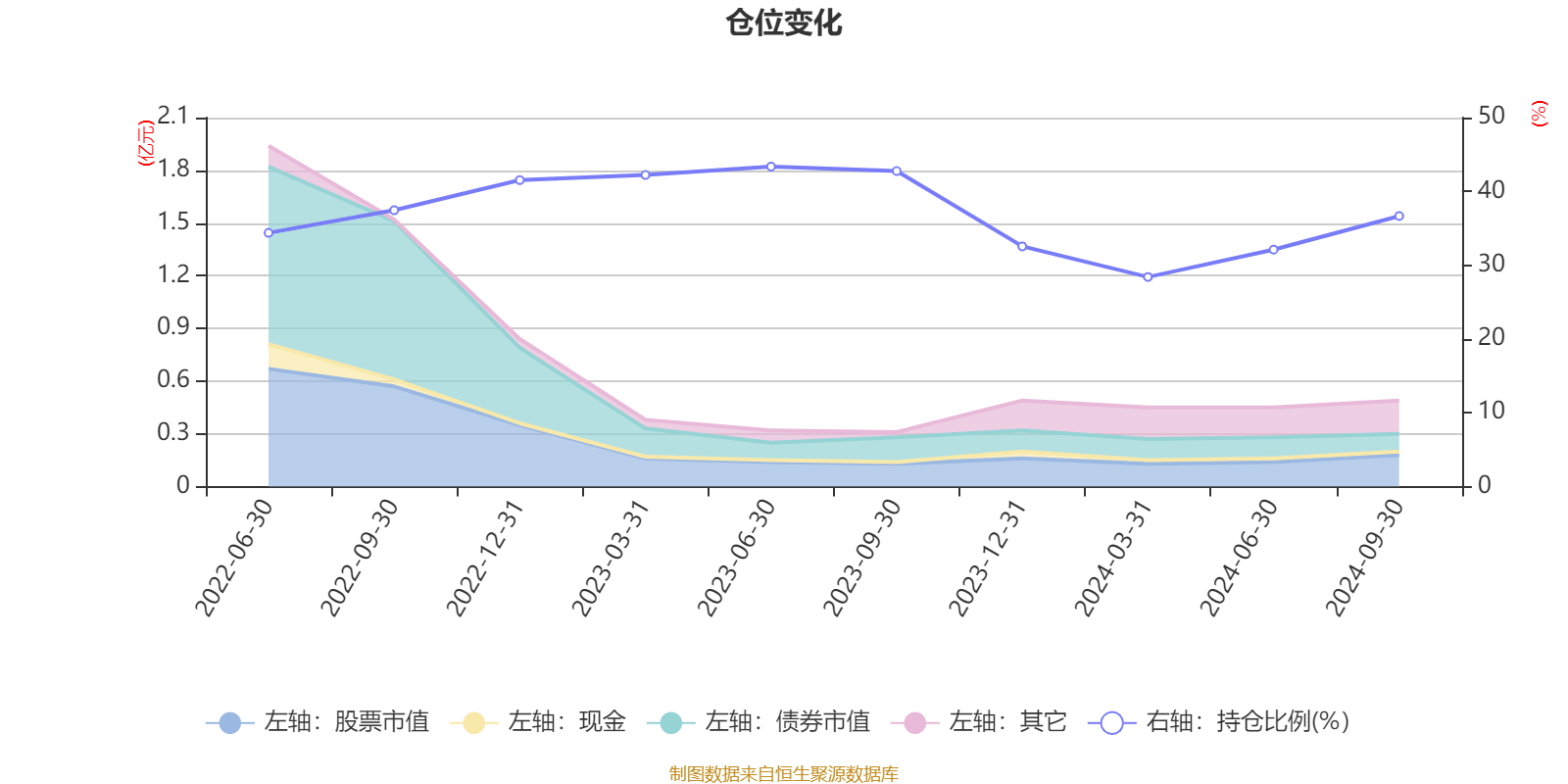 2024天天彩资料大全免费,国产化作答解释落实_GM版78.317