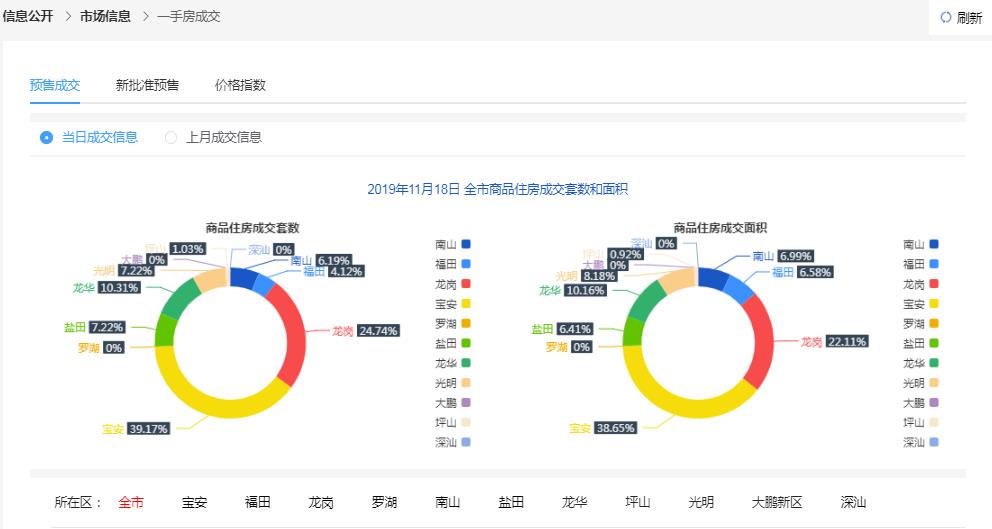 全年资料免费大全资料打开,实地验证执行数据_2D82.589