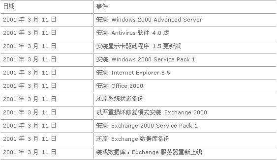 开奖结果开奖记录查询,国产化作答解释落实_PT72.408