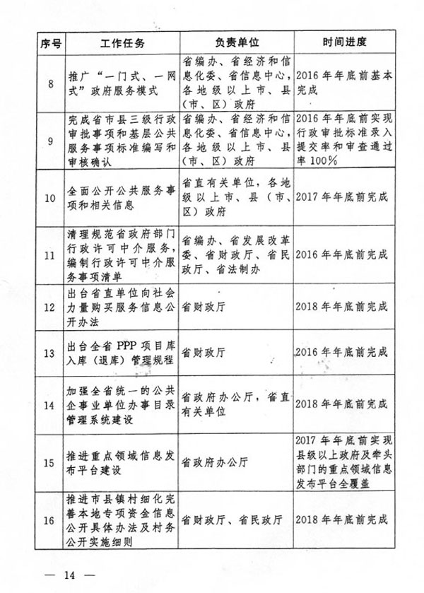 一肖一码一中一特,完善的机制评估_挑战版61.670