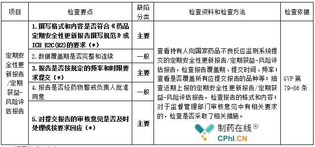 三肖必中三期必出资料,定性评估说明_复古版21.515