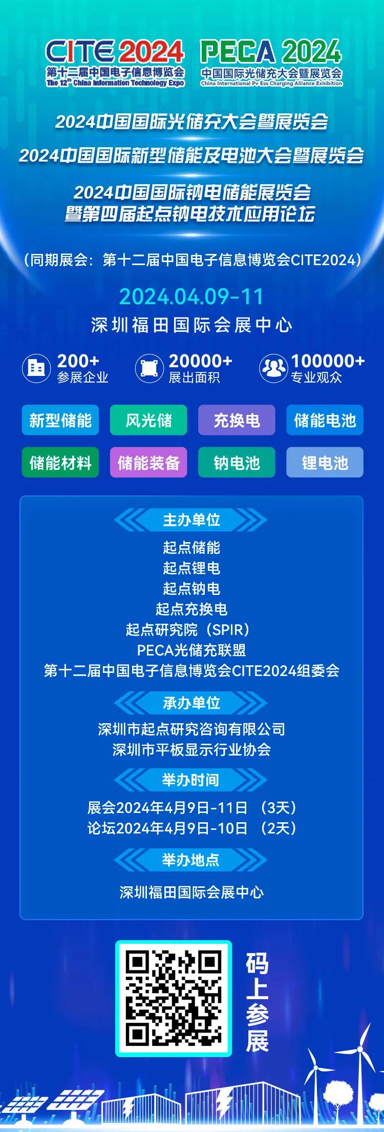 22324濠江论坛2024年209期,精准实施解析_复刻版88.276