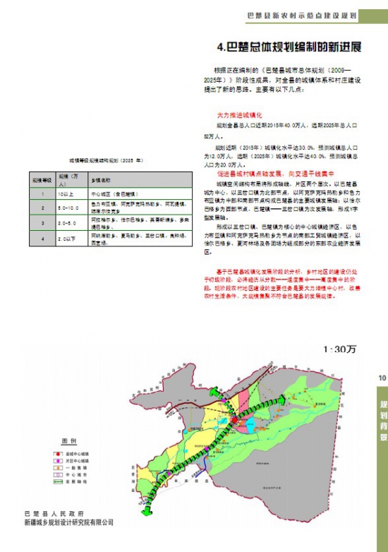 奶克村全新发展规划展望