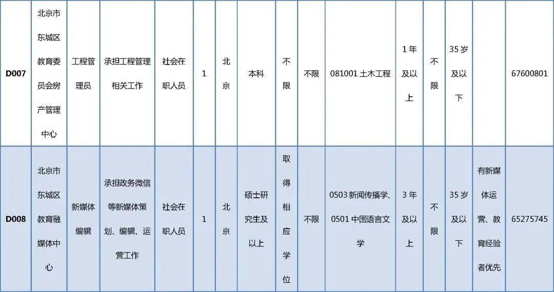 兴城市殡葬事业单位招聘启事全新发布